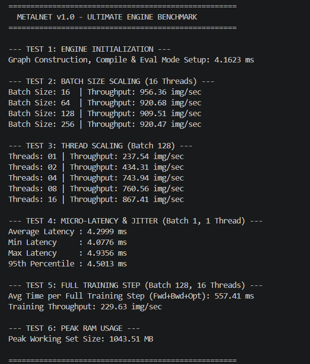 MetalNet Benchmark