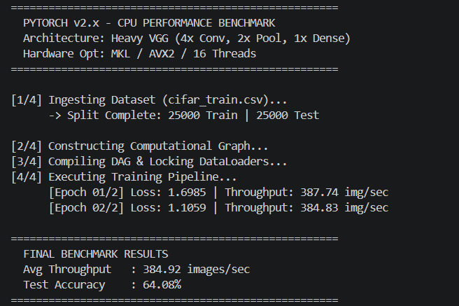 PyTorch CIFAR Benchmark